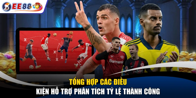 Tổng hợp các điều kiện hỗ trợ phân tích tỷ lệ thành công